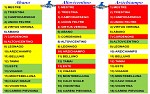 Abano, Altovicentino, Arzichiampo Abano, Altovicentino, Arzichiampo